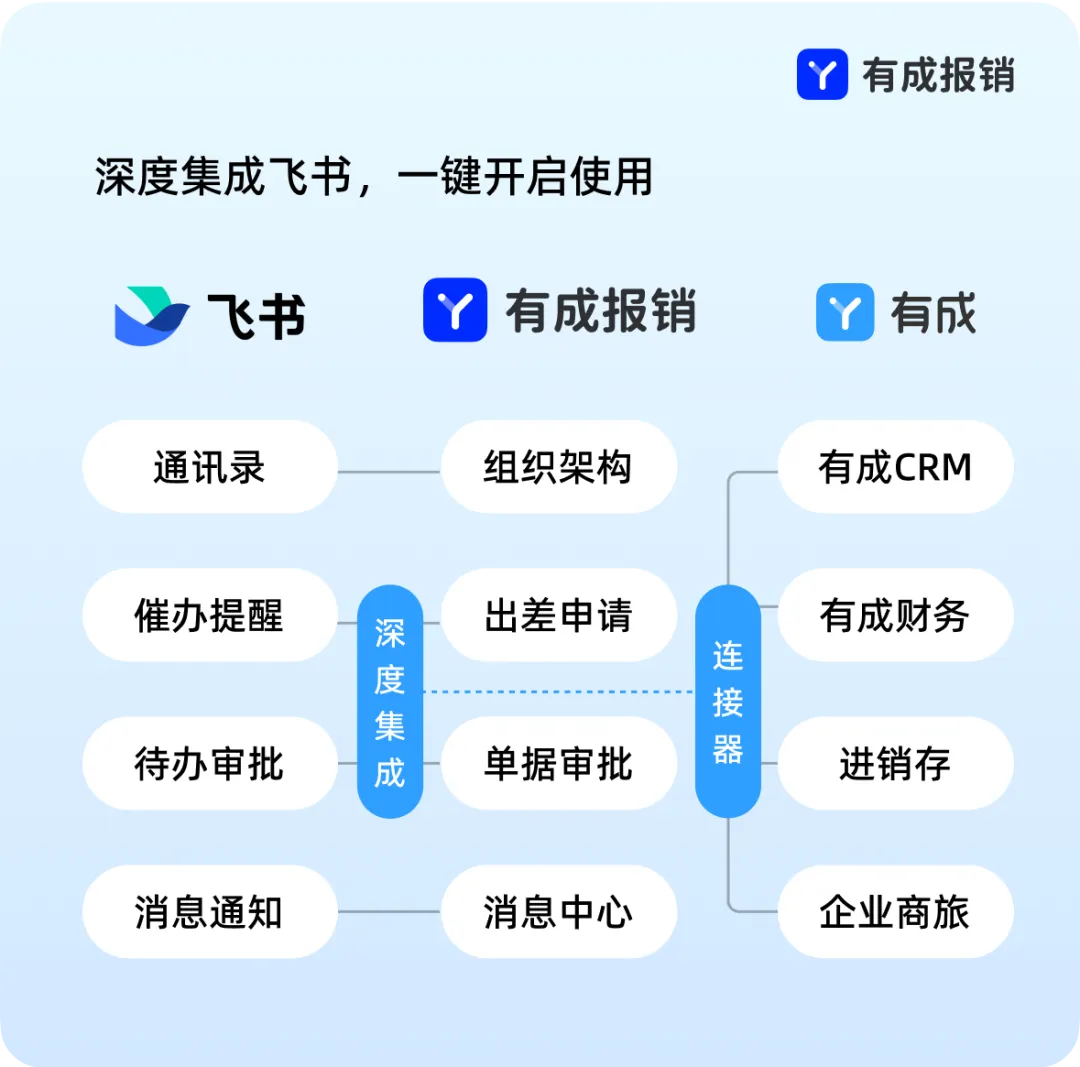 下载 (2).png