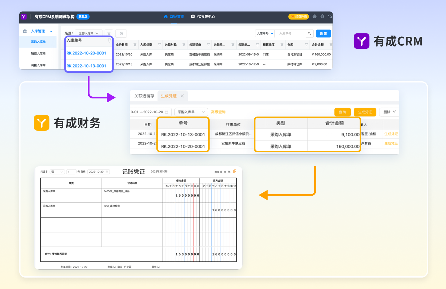crm-财务凭证.png